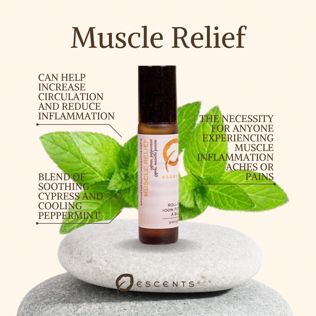 Aches, Pain & Arthritis